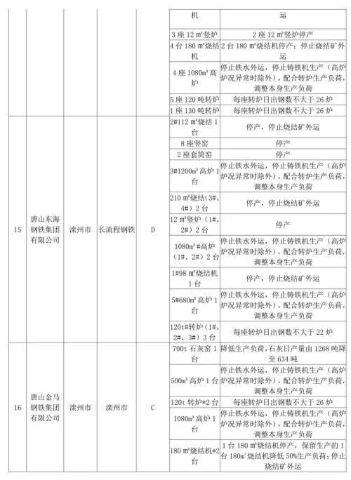 河北省最新应急响应操作指南，初学者与进阶用户适用的30步应急响应操作指南