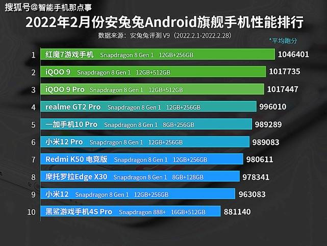 新闻资讯 第536页