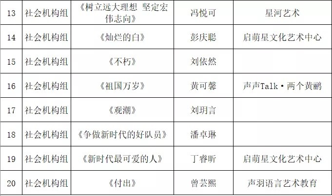 31日疫情最新名单观察与透视，多方观点下的思考