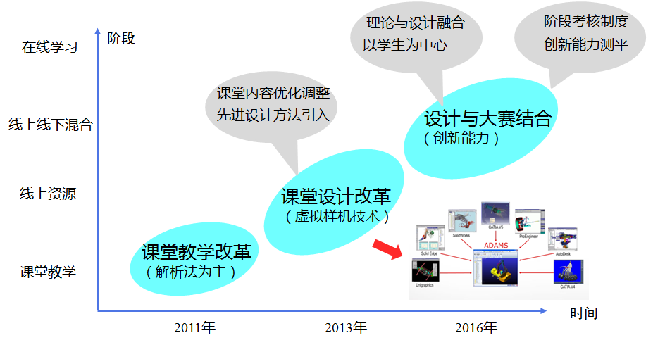 最新动机理论揭秘，深层力量与实际应用探索前沿