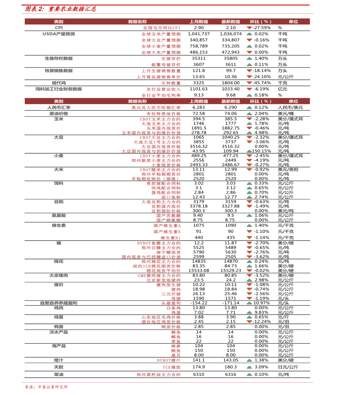 探寻最新价格，水貂皮市场背景影响与时代地位分析（最新价格更新日期，31日）