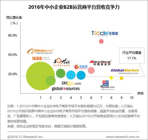 英力特最新消息评测，深度剖析产品特性与用户体验体验报告