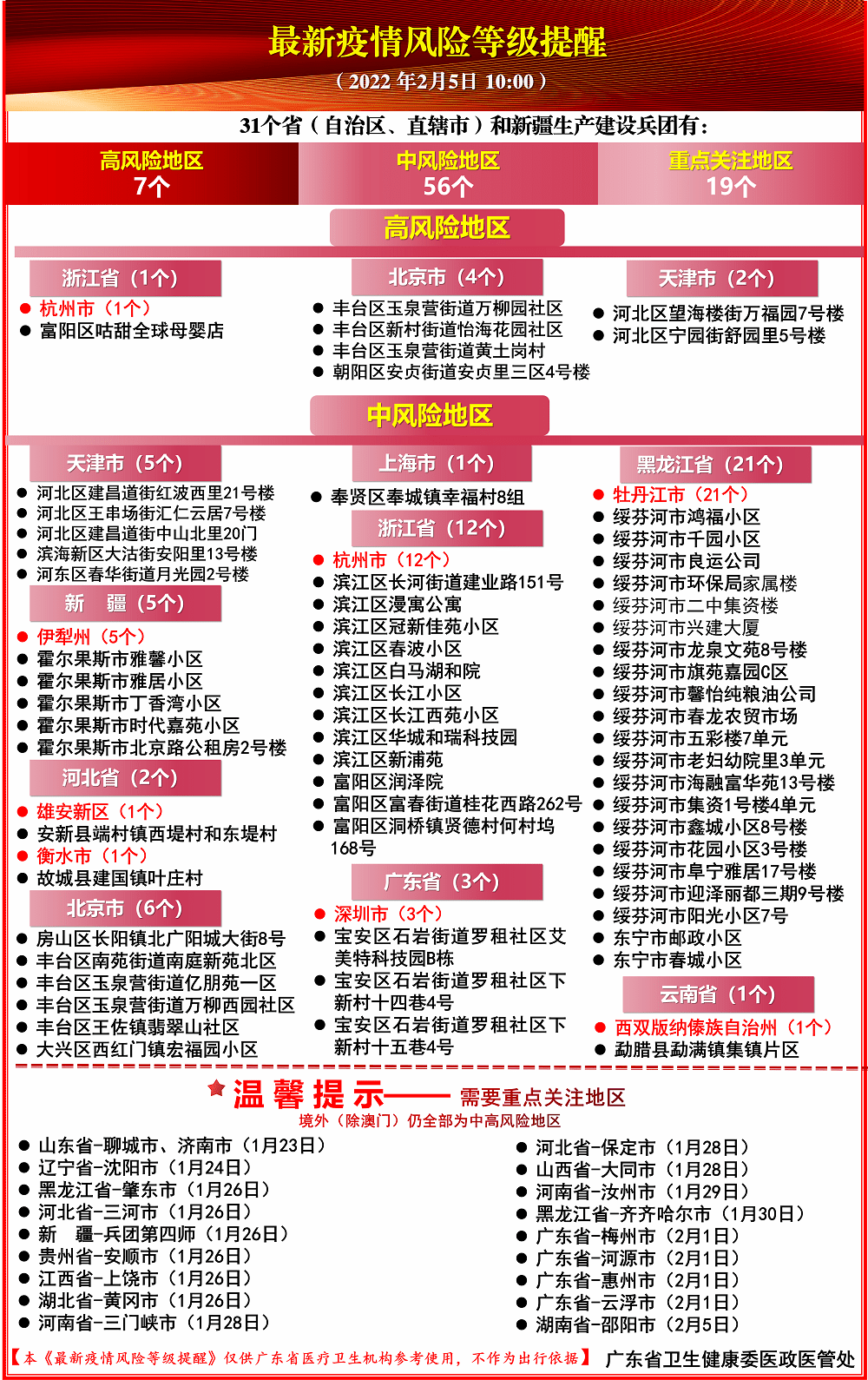 广西疫情最新动态解析与竞品对比综合评测报告，全面解读疫情进展及对比分析