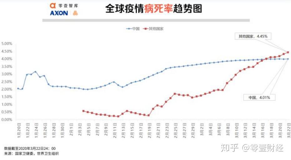 全球视角下的海外最新疫情动态与深度分析