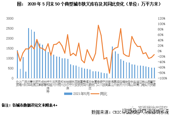 深度解析，31日久热现象背后的因素与最新趋势