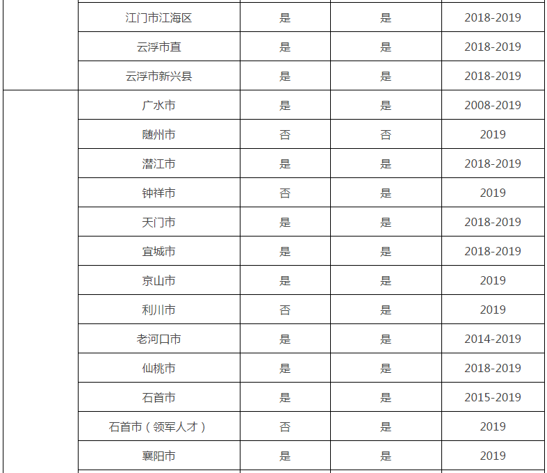 31日好分数最新成绩揭示，多维度考量与反思的必然之路