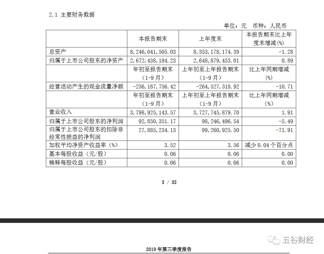 维维股份最新动态解析及领域地位展望（深度报道）