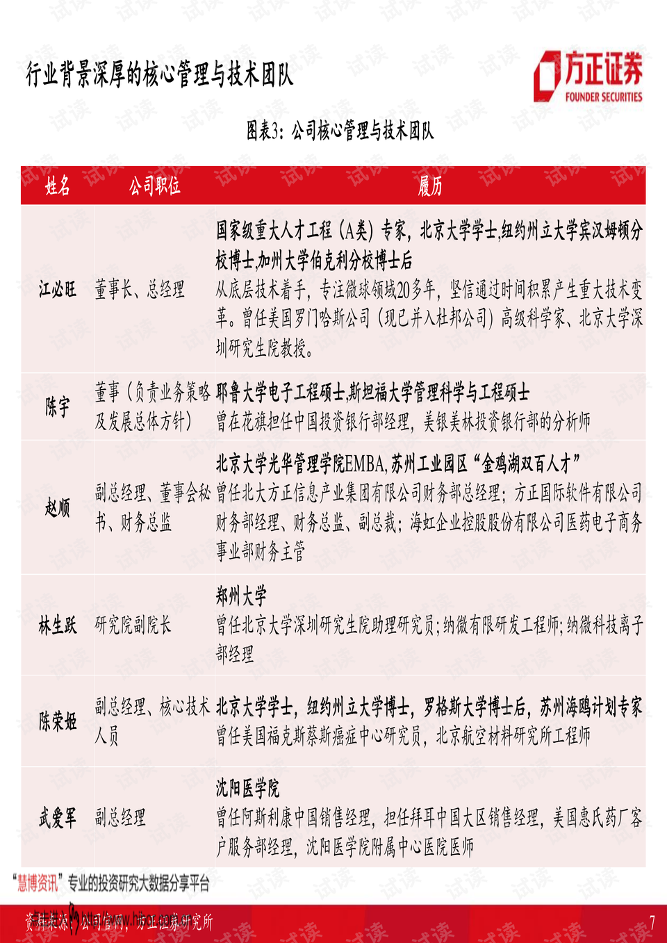 科技新纪元下的健康守护神，零新增病例背后的智能健康监测神器亮相！