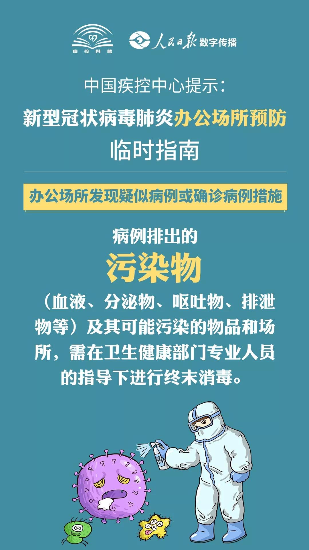 青岛最新疫情应对指南，保护自己和社区的31日行动步骤