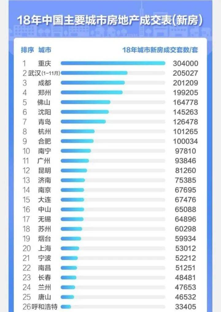 最新金乡房价动态，深度解析及最新房价走势