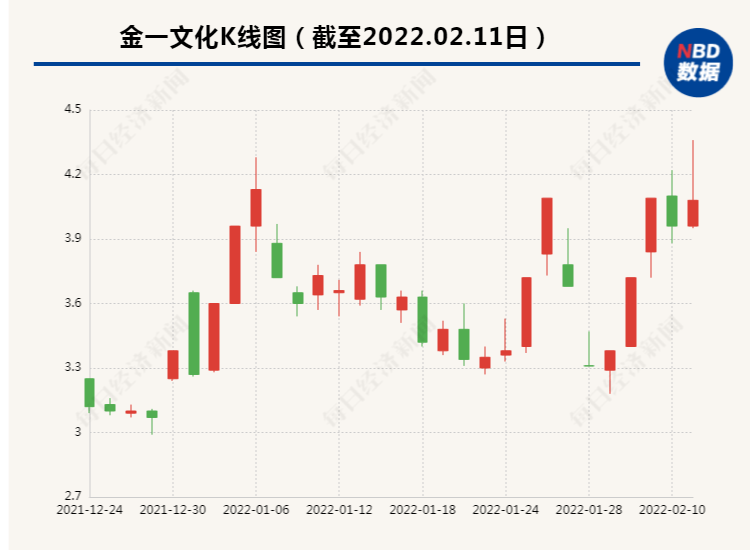 林云小说最新动向，深度解析文学价值及影响