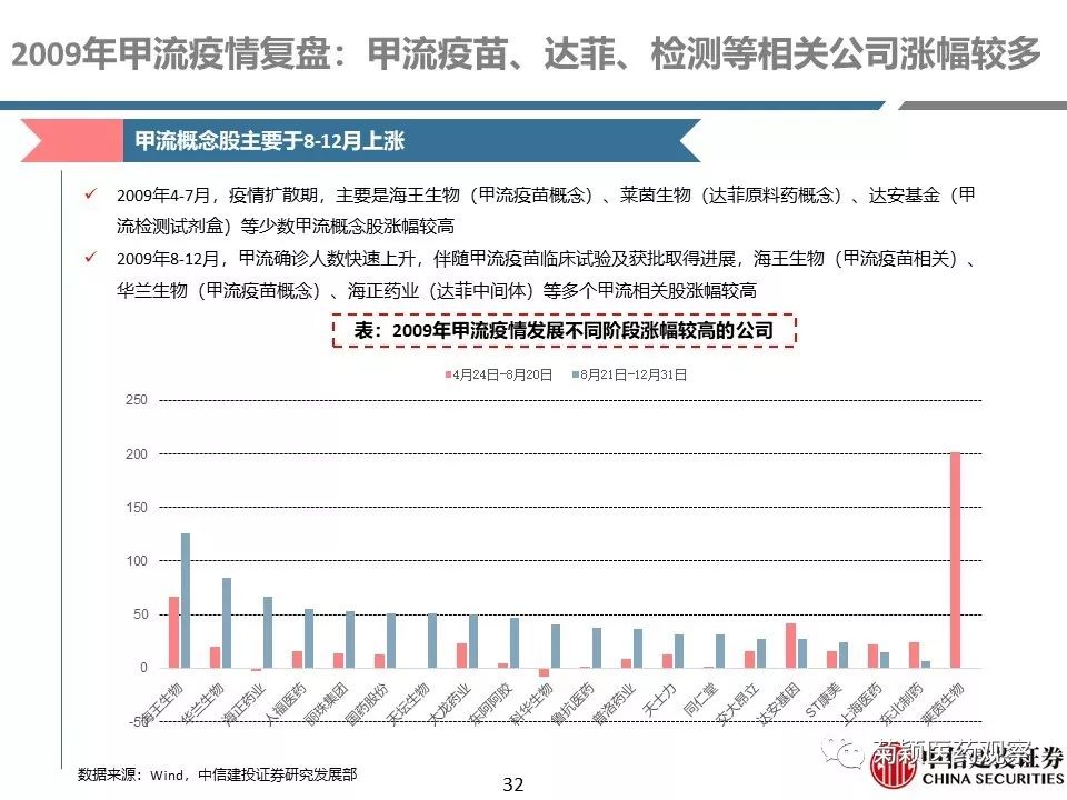 青海疫情最新动态深度解读，风云再起与特殊地位