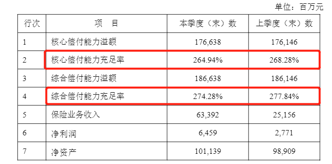 友邦最新年金发布，塑造退休保障体系的里程碑事件