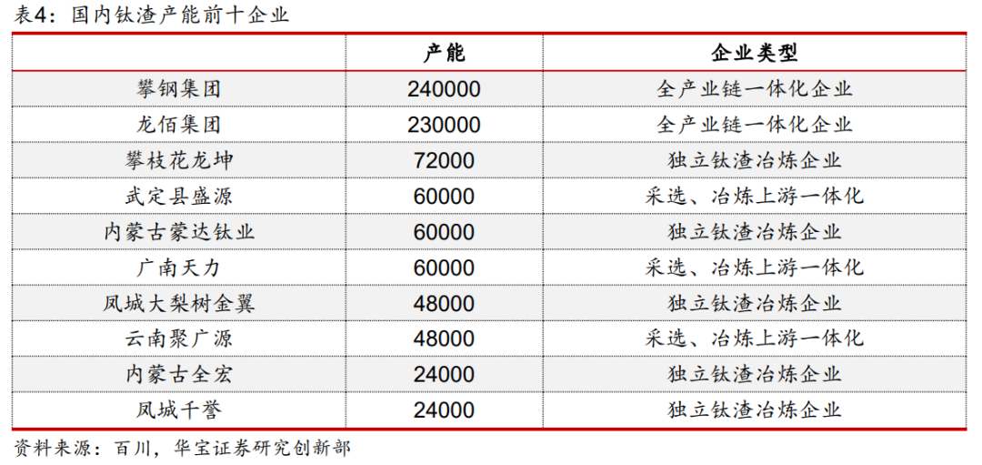 11月1日钒渣市场最新价格深度解析及特性、用户体验与竞品对比