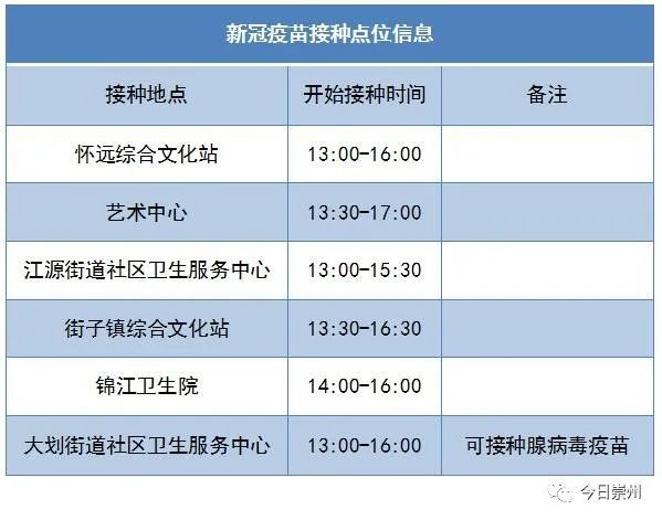 11月1日新冠诊断最新进展，科学应对，共筑健康防线