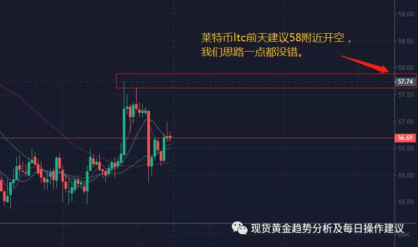 揭秘小巷深处的独特风味，特色小店的行情趋势分析与最新行情解读