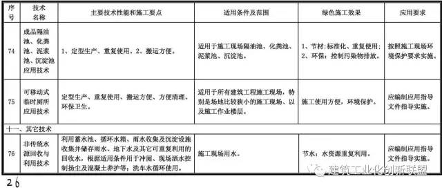 毫米波技术初探，最新应用步骤指南（11月1日更新）