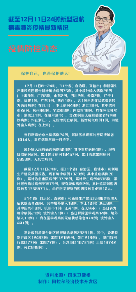 成都最新疫情动态解析（11月1日版）