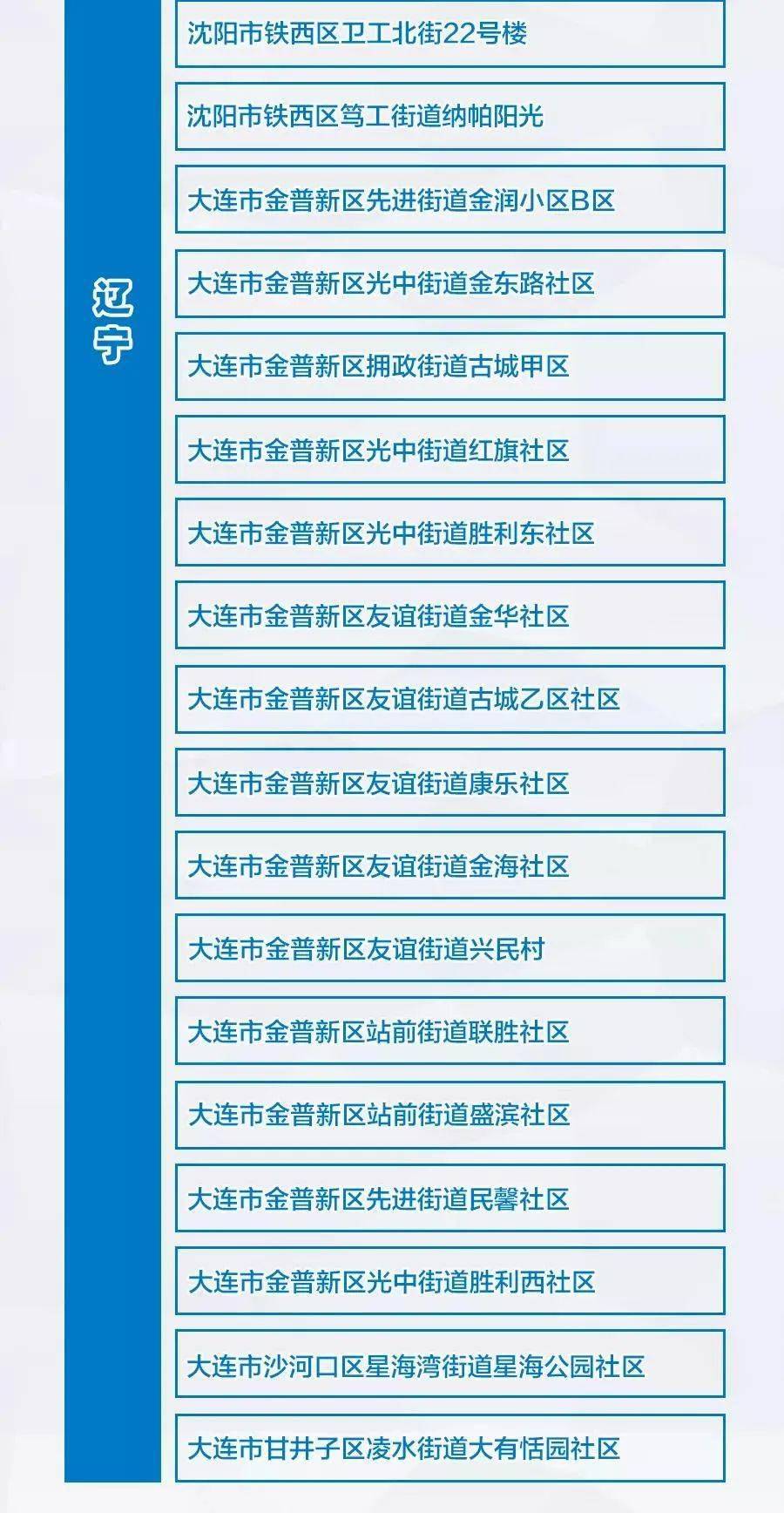 揭秘11月疫情病例症状，最新病例特征及其深远影响开启新篇章