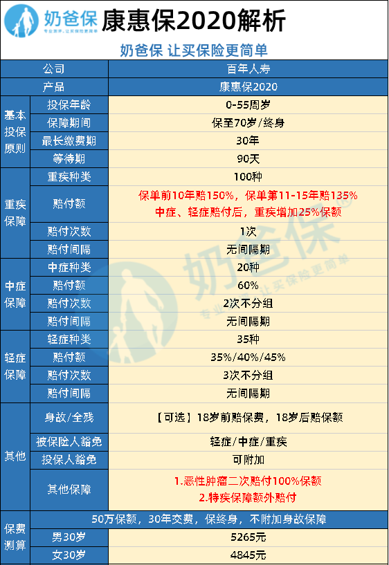 合肥雨情深度体验与评测报告，最新雨况对比分析（11月1日更新）