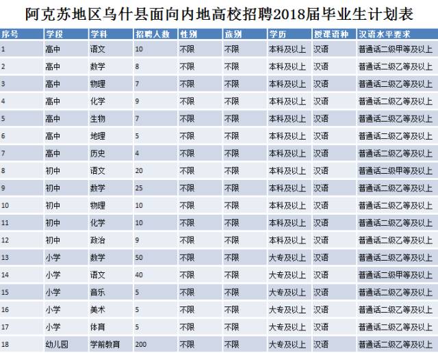 11月1日事业单位福利全面评测与介绍，最新福利一览表