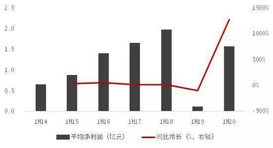 揭秘心灵与自然共舞，中信证券最新数据揭示心灵旅行的奇妙启示