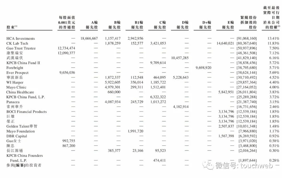 全球疫情下的温馨日常，爱与陪伴的力量在行动