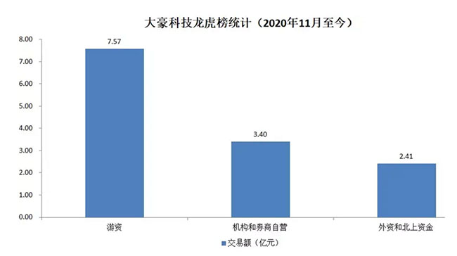 丰良路最新高科技产品亮相，科技重塑生活，未来之光体验日