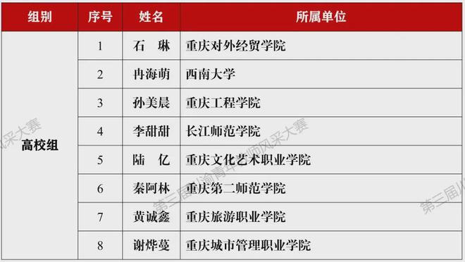 11月1日海城旅行社最新报价指南，精选行程与全攻略