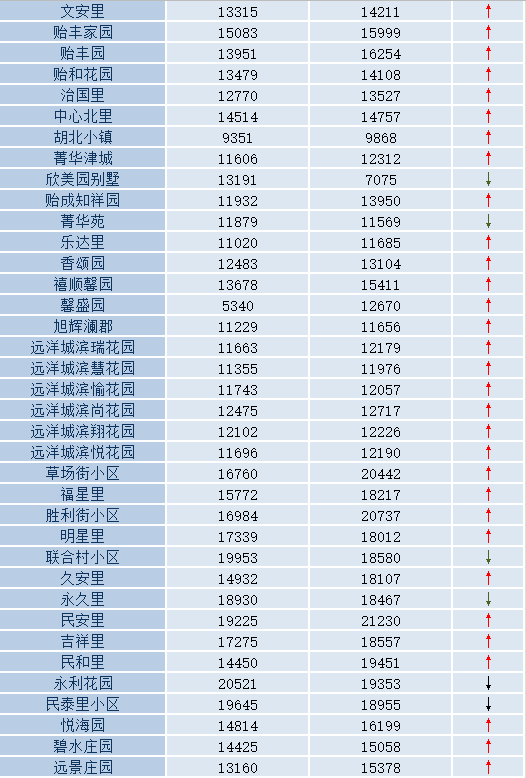 产品展示 第517页