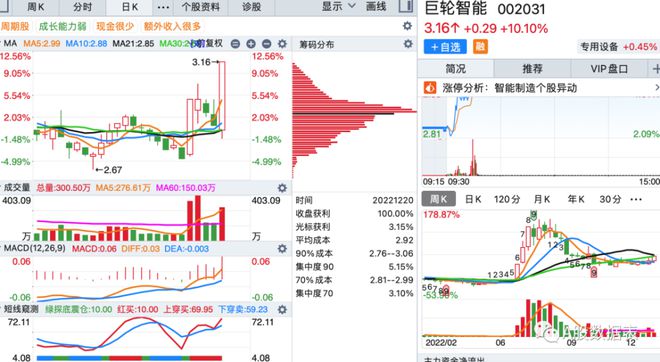 ST弘高最新消息详解，初学者与进阶用户任务技能提升指南（11月更新）