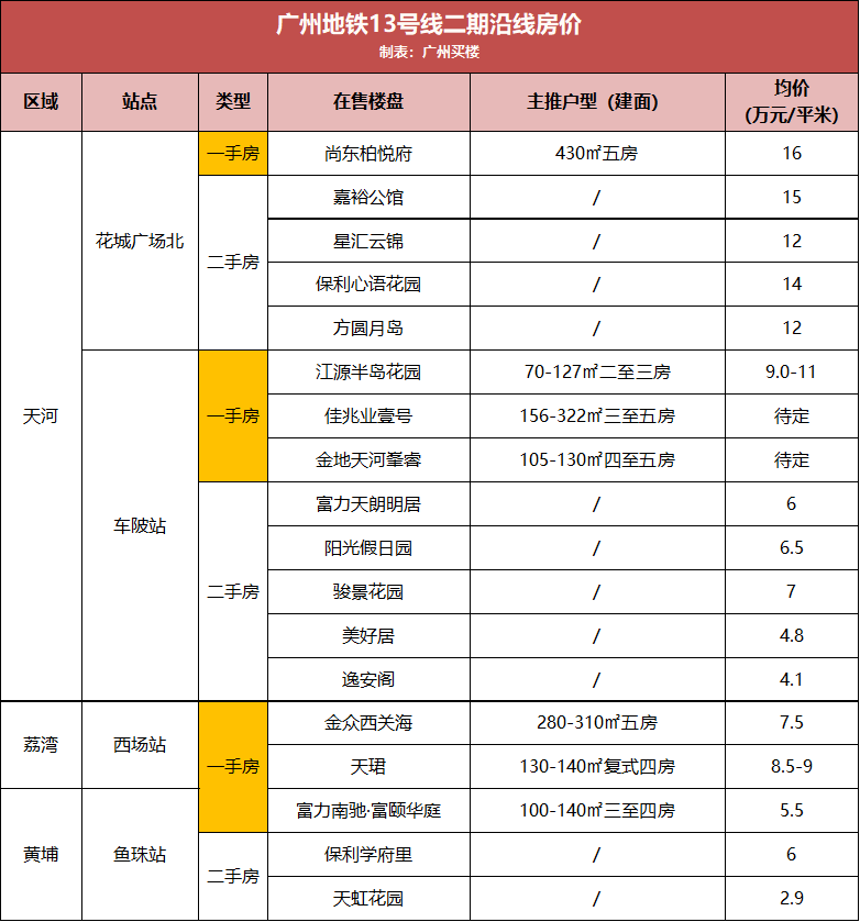 揭秘独家解读，PUBG最新通行证玩转吃鸡新姿势！