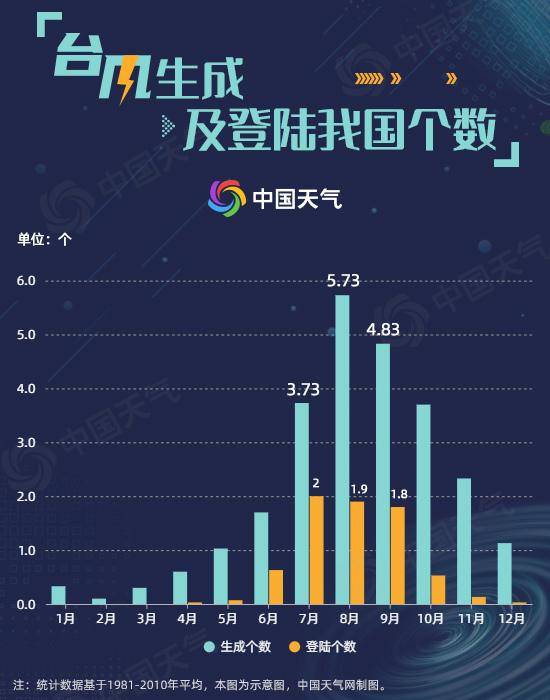 台风黑格来袭与前沿科技解析，体验未来生活的魅力