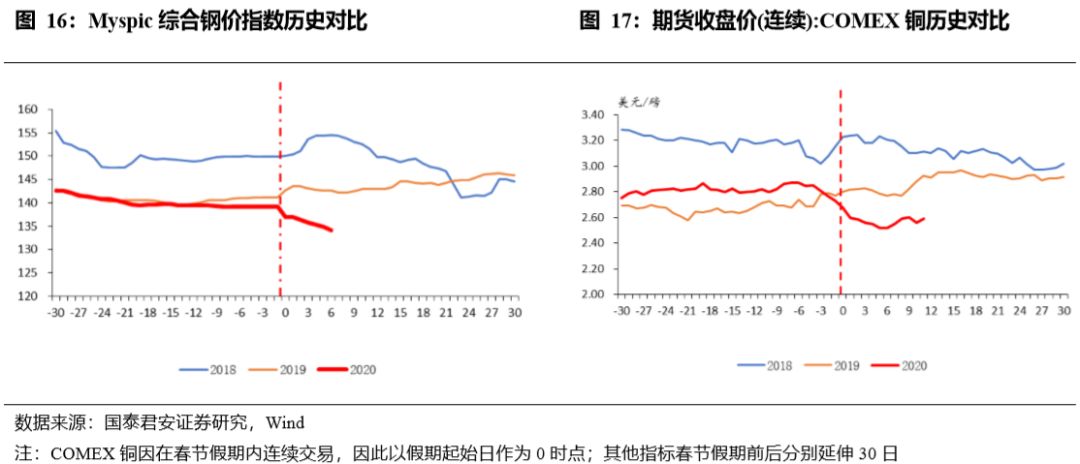 深圳市肺炎最新数据解析与观点聚焦，11月2日报告更新