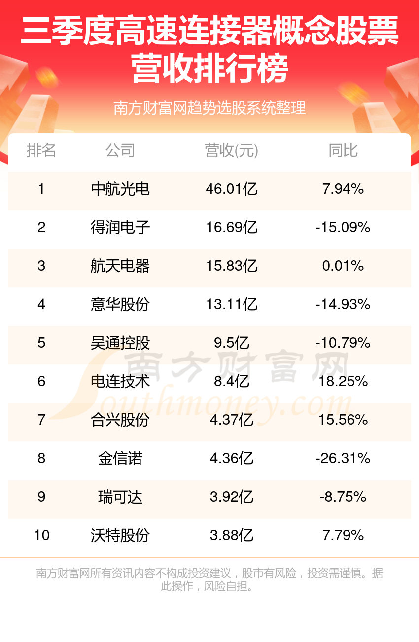 中航光电股票最新动态，变化中的学习之旅铸就自信与成就之源