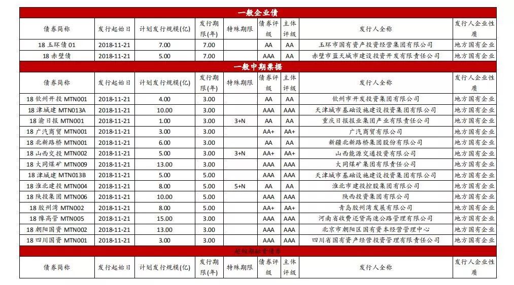 吉林市最新副市长名单详解，查询指南及初学者进阶指南（11月2日更新）