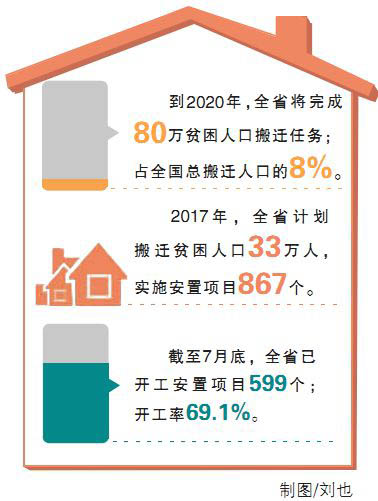 回眸最初 第81页