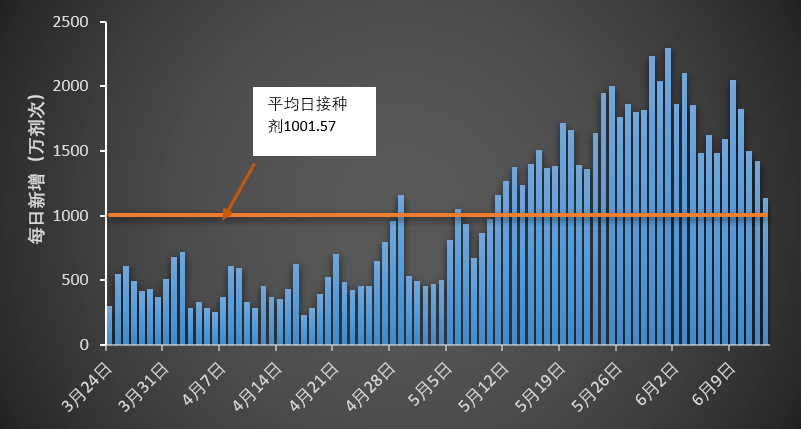 湖北封城最新动态，深度解析湖北封城最新情况