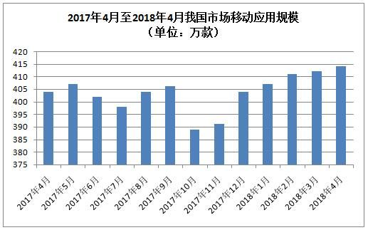 深度评测报告，解析最新网络音乐流行趋势及特点（11月2日版）