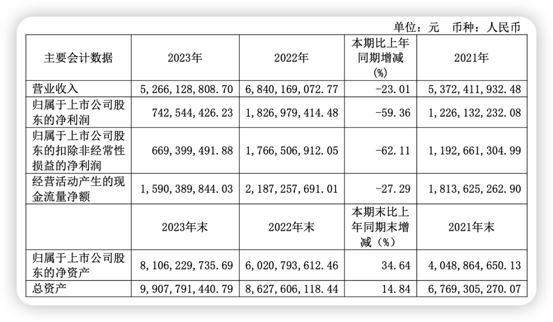 11月2日航运指数新动态，乘风破浪的学习变革之旅，自信启航实现梦想之航