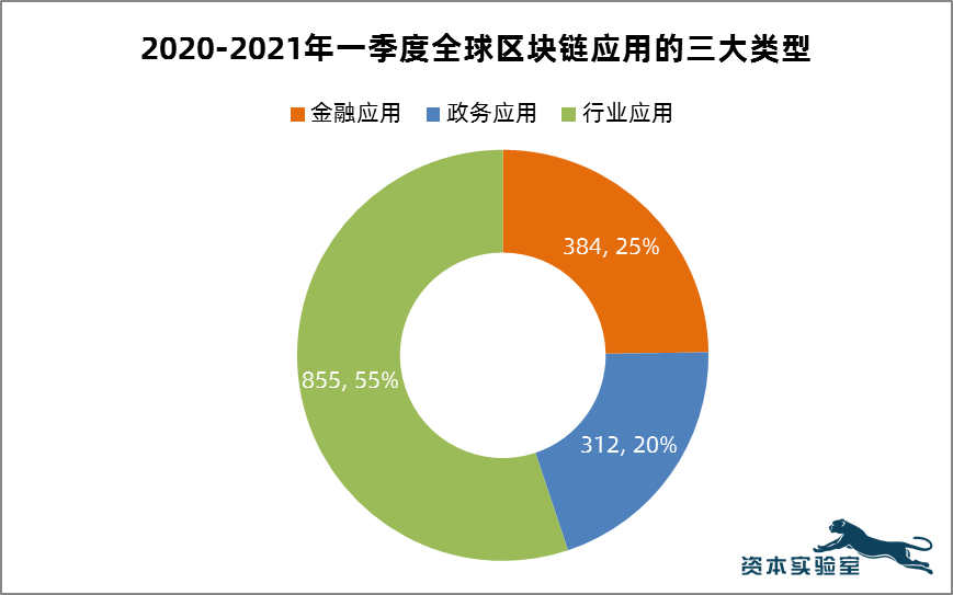 11月3日深度观察，儿童作家领域的最新动态与成长状况揭秘