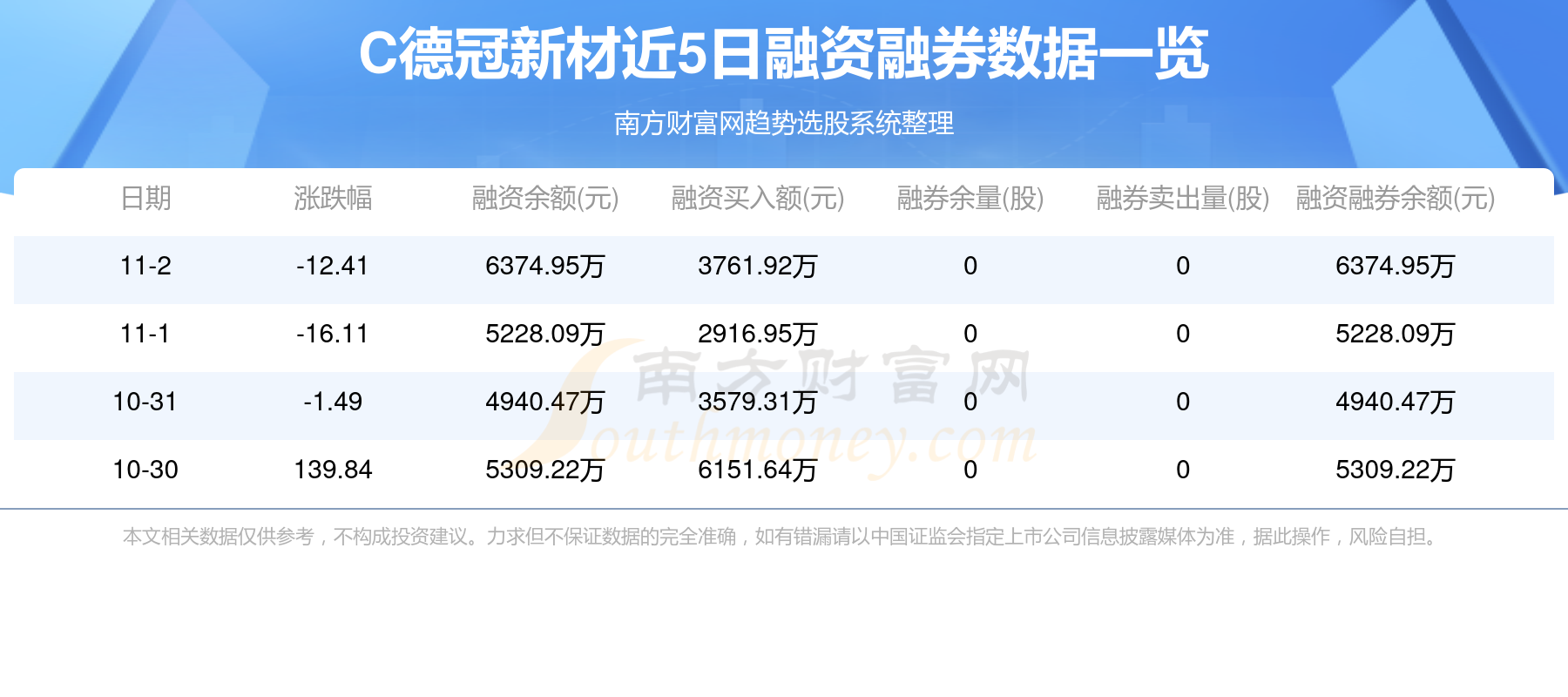 重磅揭秘，丰田荣放最新价格公布，购车好时机来临！