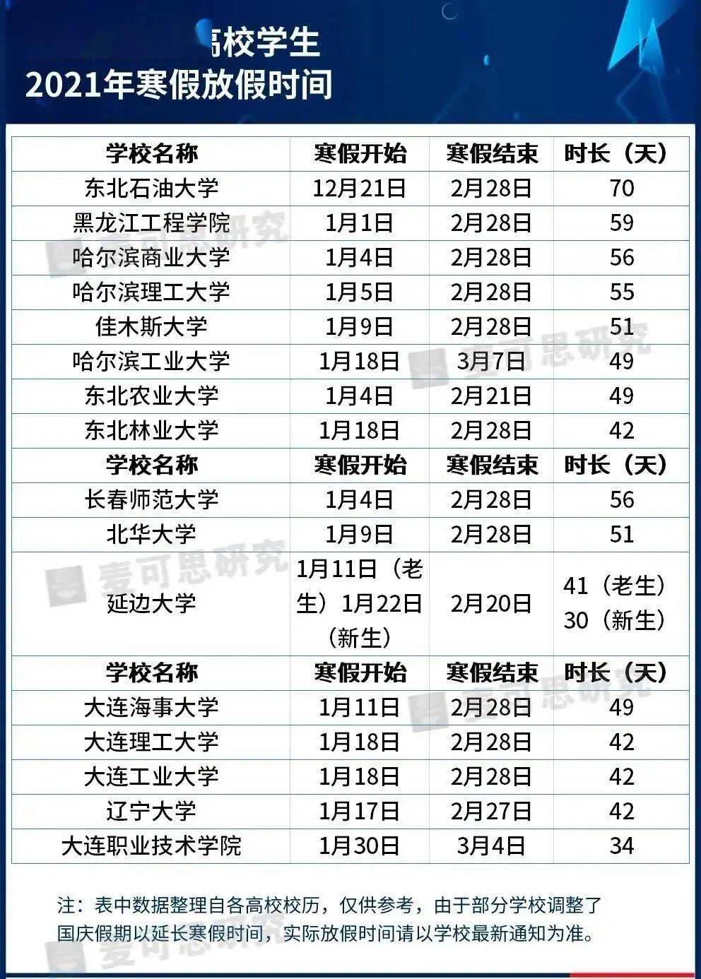 11月3日最新四季答题盛宴，知识点全面覆盖，答题盛宴开启！