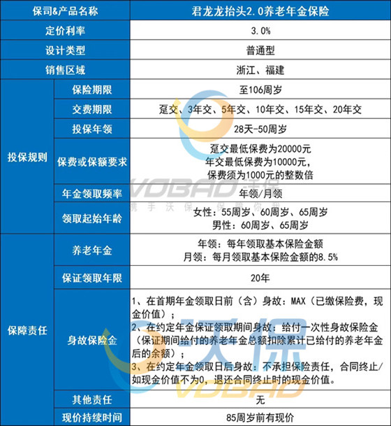 11月3日养老保险新变化详解，如何适应新政策