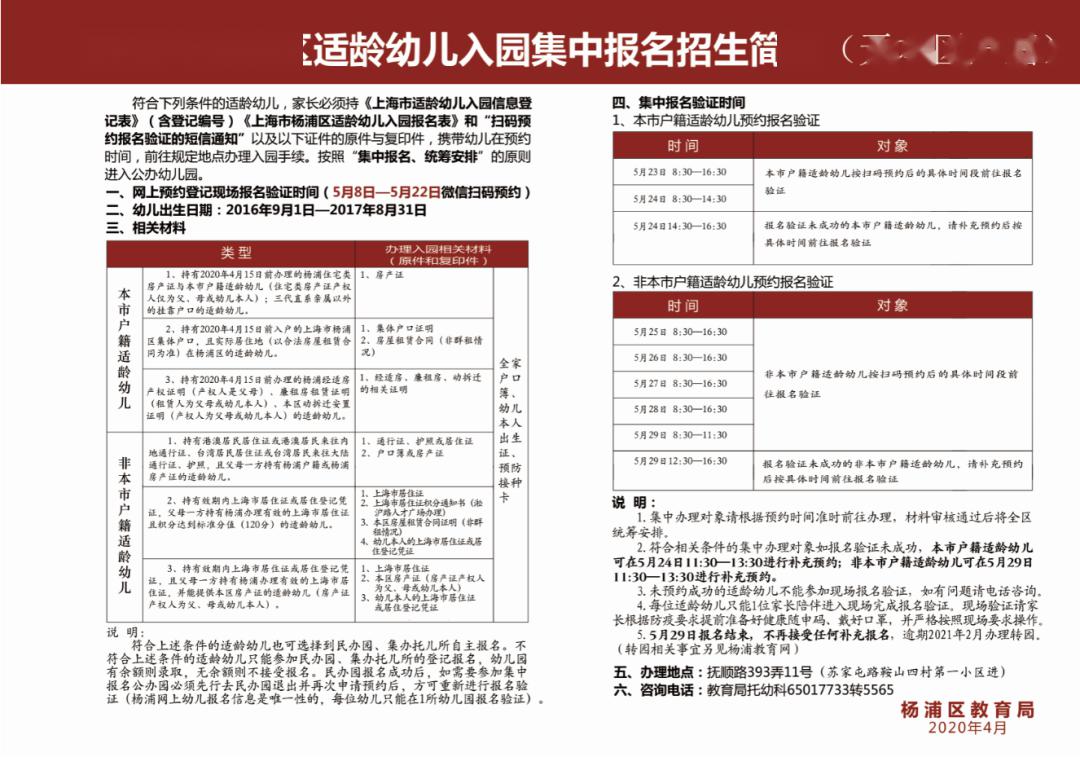 阳光幼儿园新篇章，民办幼儿园章程下的欢乐日常（最新版）