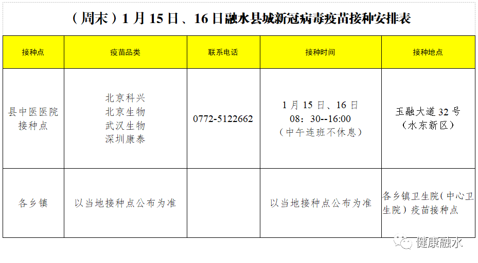 初告白 第75页