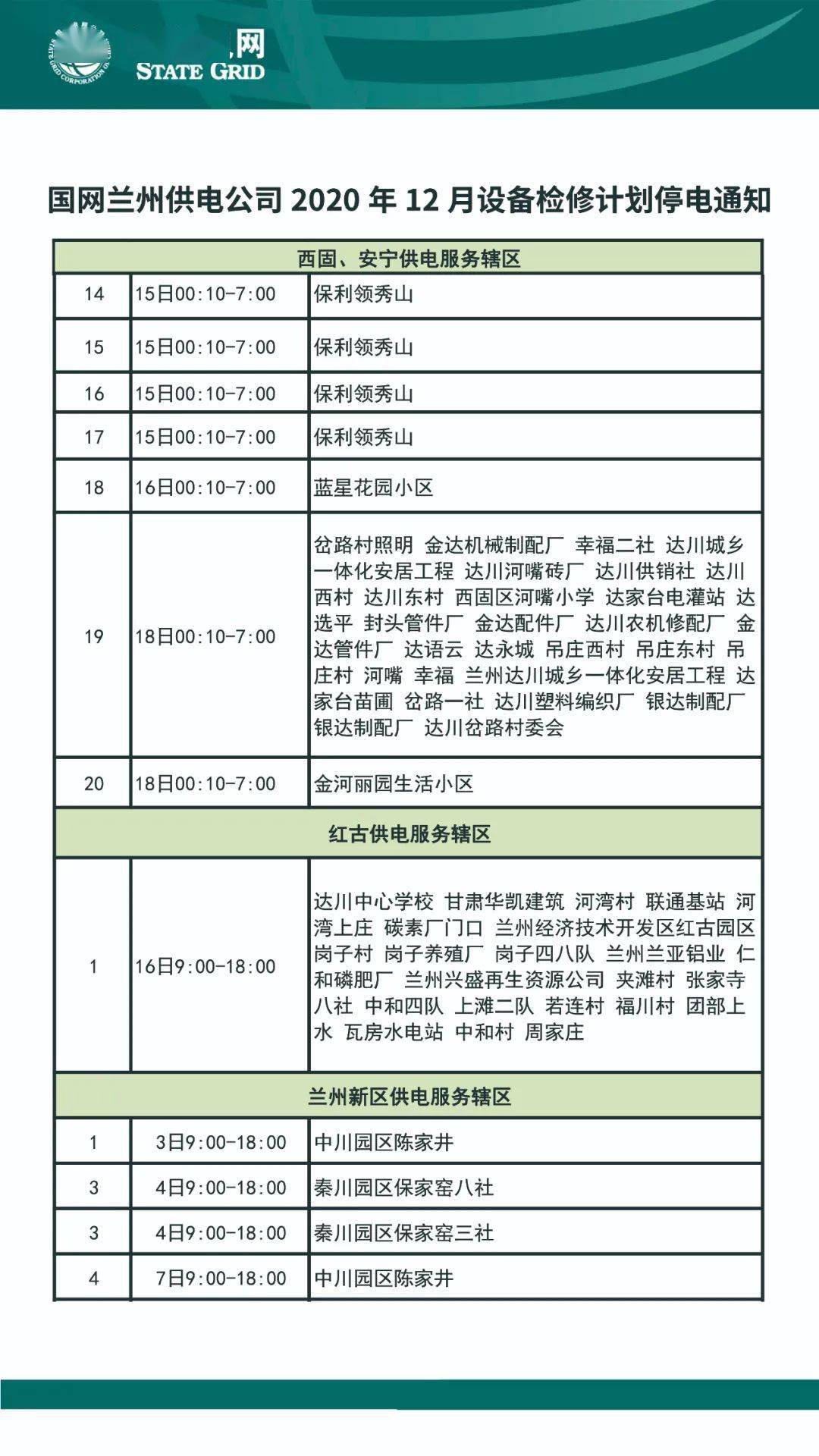 兰州最新通告评测报告（11月3日版），特性、体验、竞品对比及用户群体深度解析