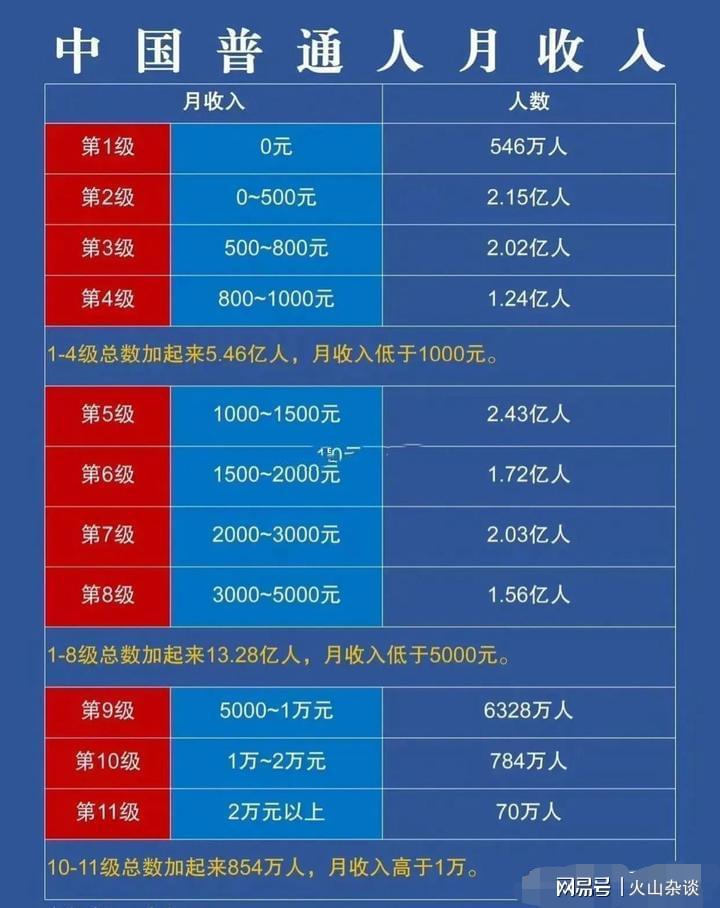 上高市最新人口数据大揭秘，人口统计全攻略（初学者与进阶用户必读）