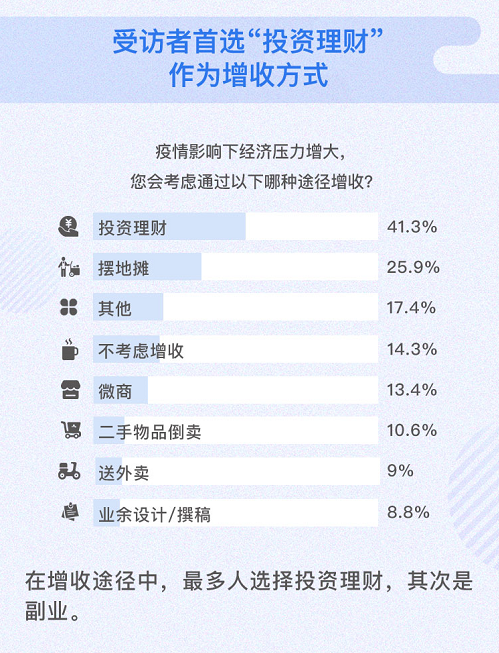 腾讯发布最新疫情报告，全球疫情动态及关键分析详解（11月3日）