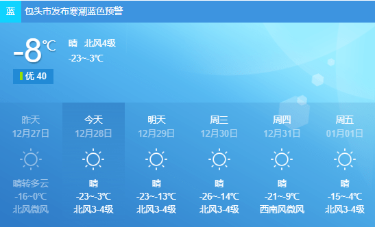 11月3日内蒙天气最新消息深度解析与介绍